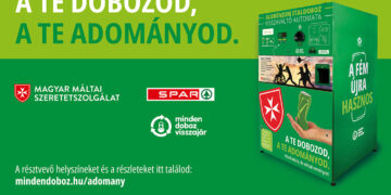 Forrás: SPAR